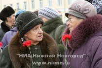 Торжественный митинг, приуроченный ко Дню почитания памяти основателя Нижнего Новгорода князя Георгия Всеволодовича
