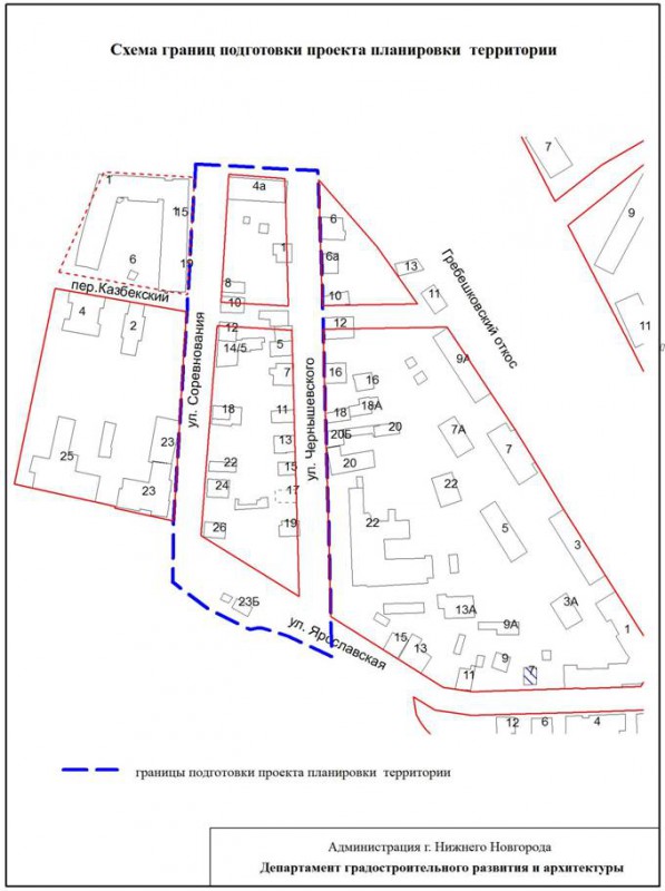 Проект межевания территории нижний новгород