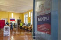 Голосование на выборах депутатов в Думу Нижнего Новгорода VI созыва