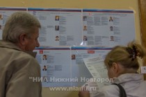 Голосование на выборах депутатов в Думу Нижнего Новгорода VI созыва на участке №2541