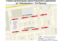 Схема организации одностороннего движения ул Невзоровых - 3-й проезд