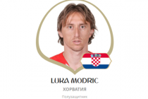 Капитан хорватской команды Лука Модрич стал лучшим игроком по итогам матча с Агентиной в Нижнем Новгороде