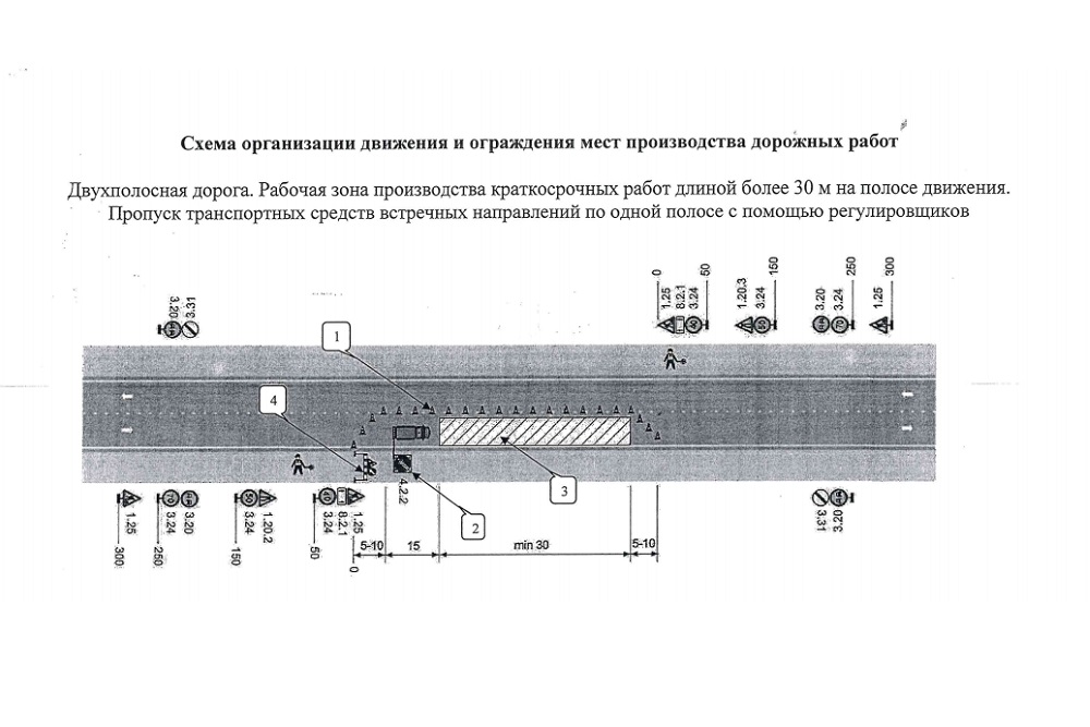 Схема реверсивного движения