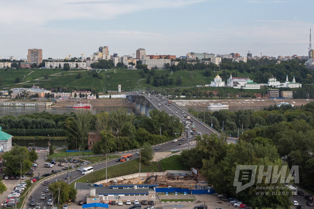 Нижний новгород дзержинск. Канавинский мост Нижний Новгород. Площадь свободы Нижний Новгород вид.