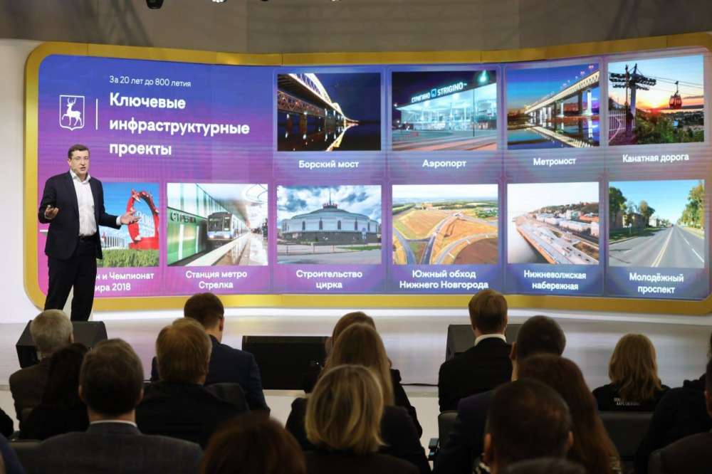 Глеб Никитин представил достижения Нижегородской области на выставке 
