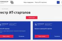Реестр ИТ-стартапов разработан в Нижегородской области