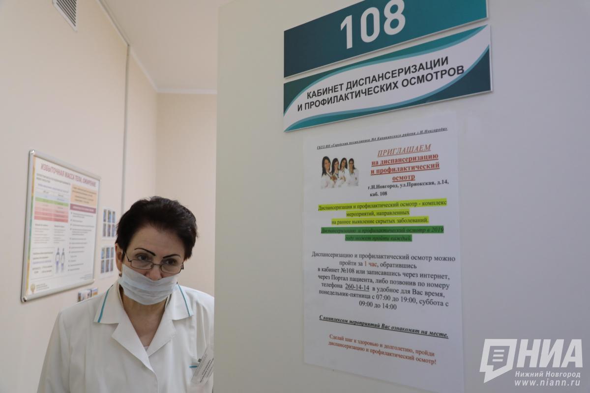 Почти 310 тысяч нижегородцев прошли диспансеризацию с начала года