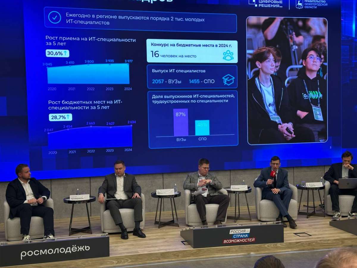 Возможности Нижегородской области для подготовки ИТ-кадров представили на всероссийском форуме