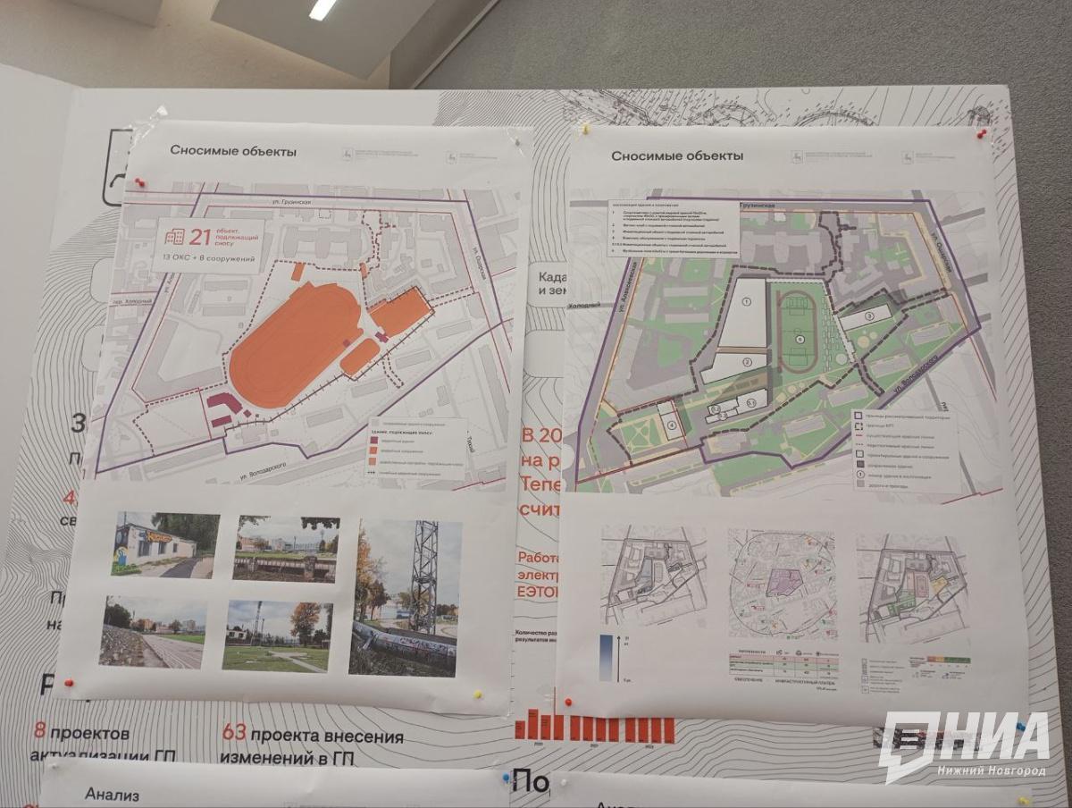 Нижегородские власти представили проект КРТ стадиона Водник